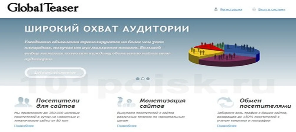 globalteaser тизерная сеть