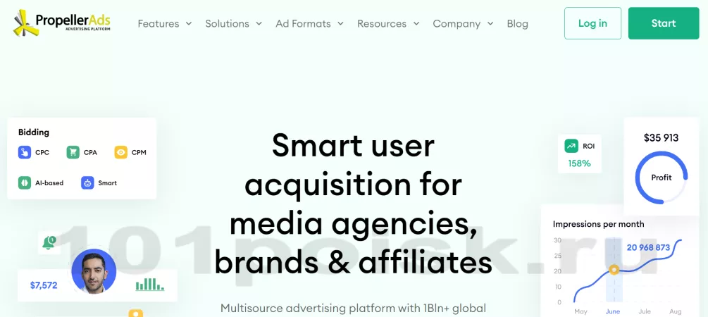 propellerads рекламная сеть