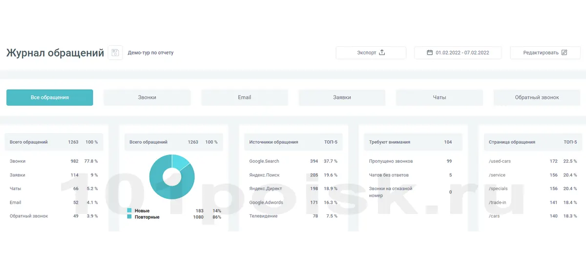 журнал обращений calltracking.ru