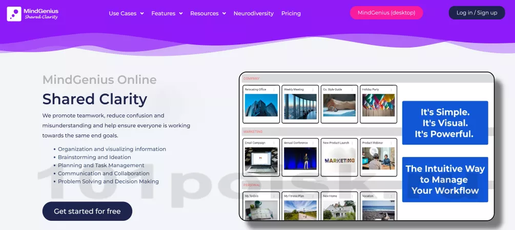 mindgenius mind map интеллект(ментальная) карта - диаграмма связей