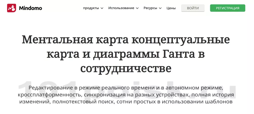 mindomo mind map интеллект(ментальная) карта - диаграмма связей
