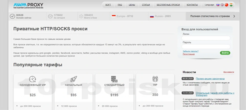 awmproxy прокси