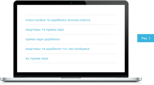 поиск ключевых запросов