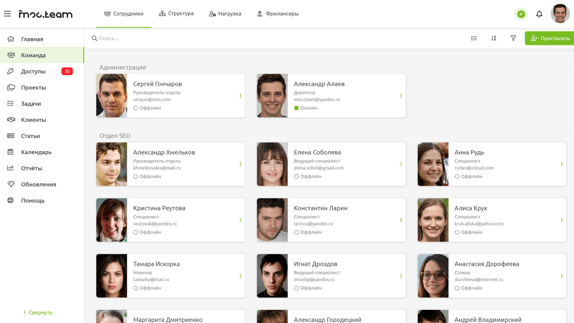 пользователи Moo.team