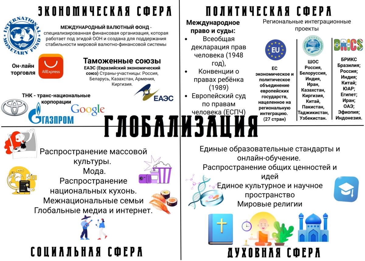 Flyvi