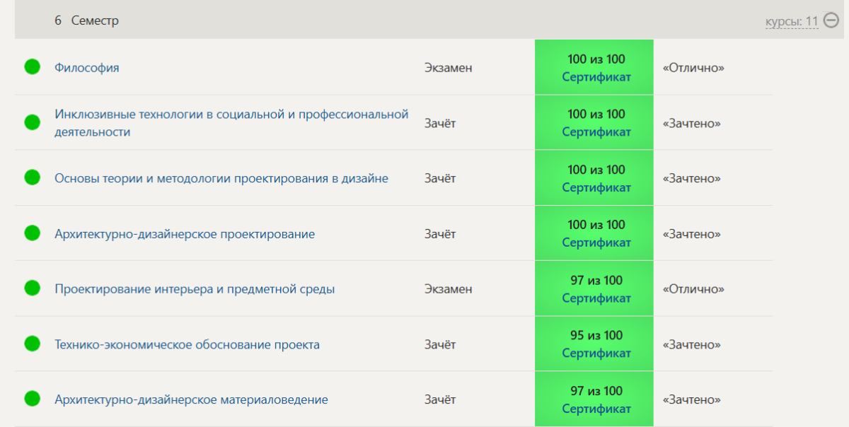 Studentu24
