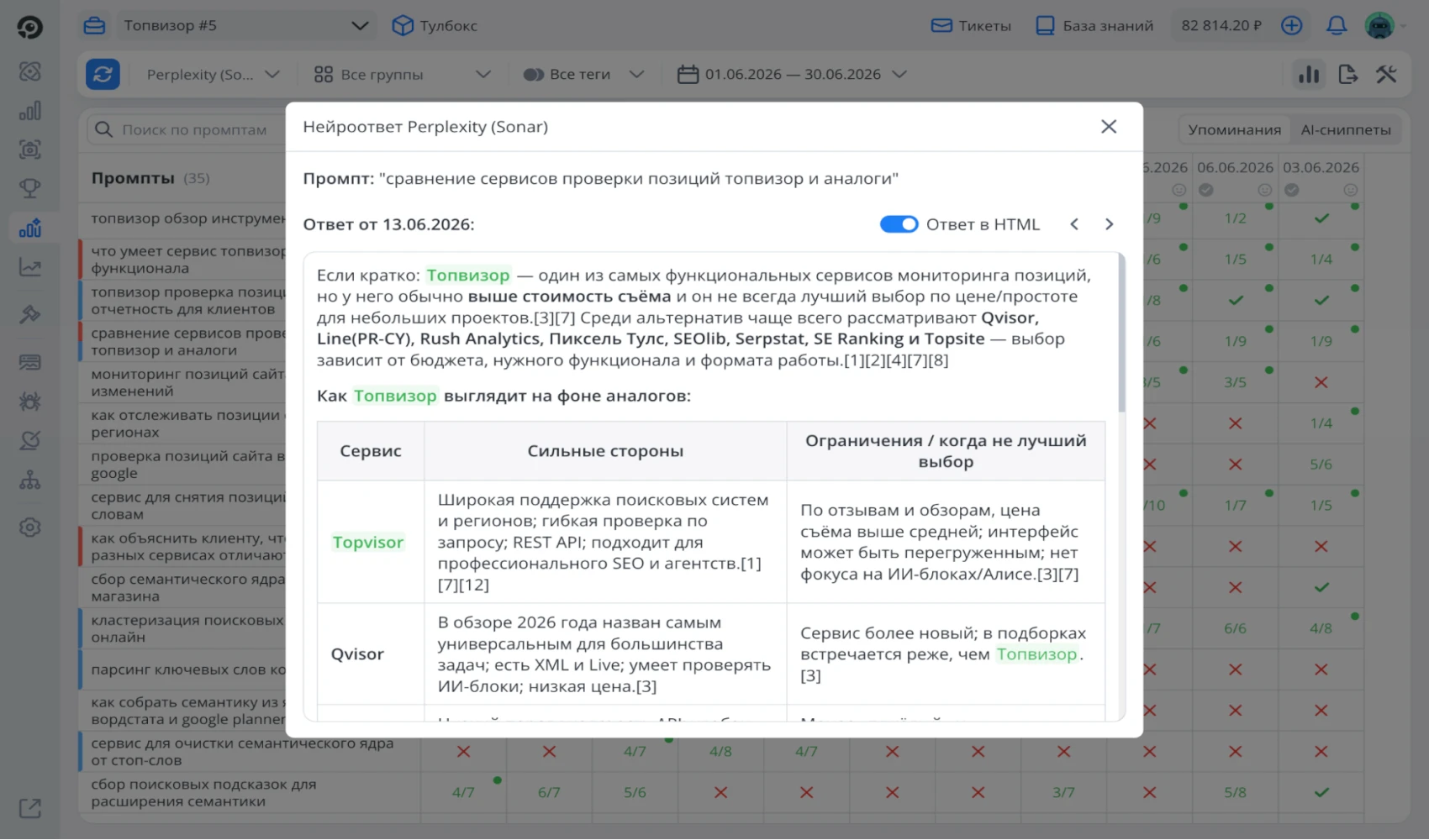 анализ результатов: нейроответ в ai-трекере по добавленному промпту