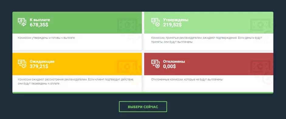 выплаты в партнерской сети mylead