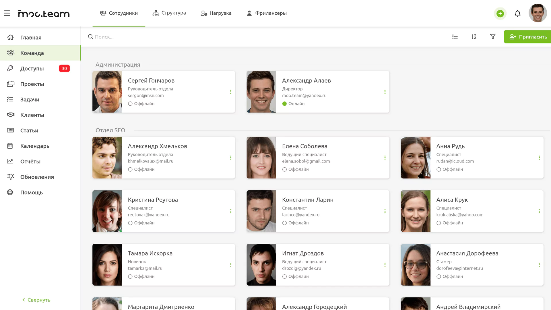 пользователи Moo.team
