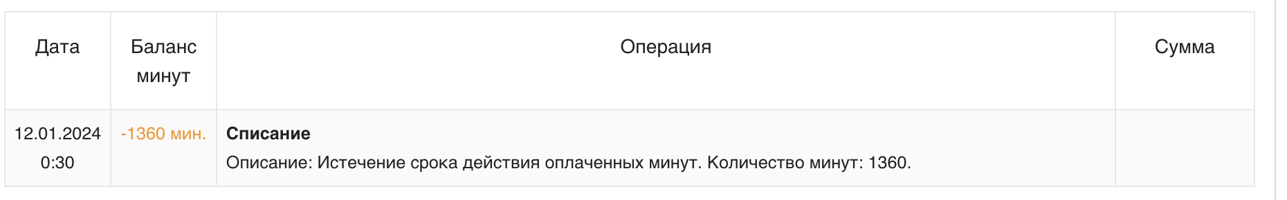 TutorOnline