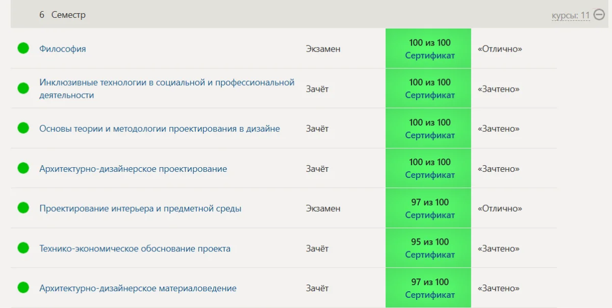 Studentu24